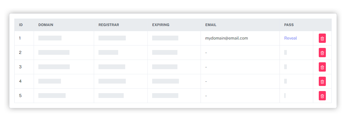 Domain Management